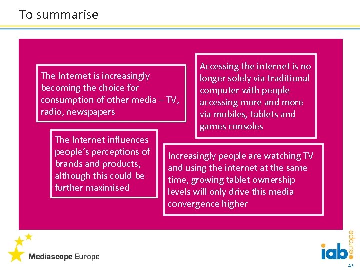 To summarise The Internet is increasingly becoming the choice for consumption of other media