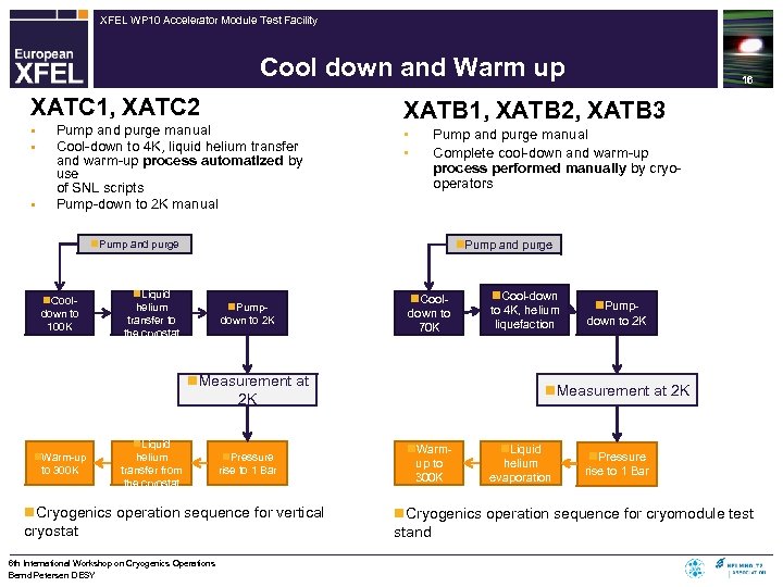 XFEL WP 10 Accelerator Module Test Facility Cool down and Warm up XATC 1,