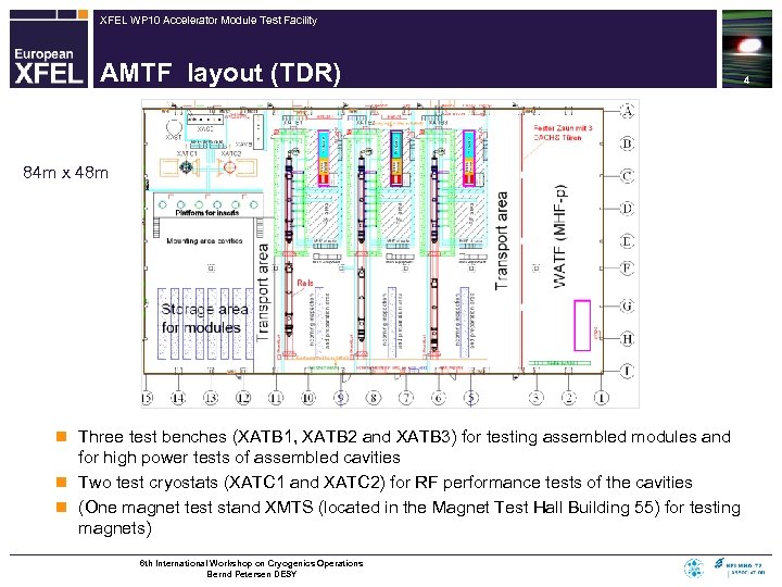 XFEL WP 10 Accelerator Module Test Facility AMTF layout (TDR) 4 84 m x