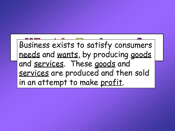 Business exists to satisfy consumers needs and wants, by producing goods and services. These