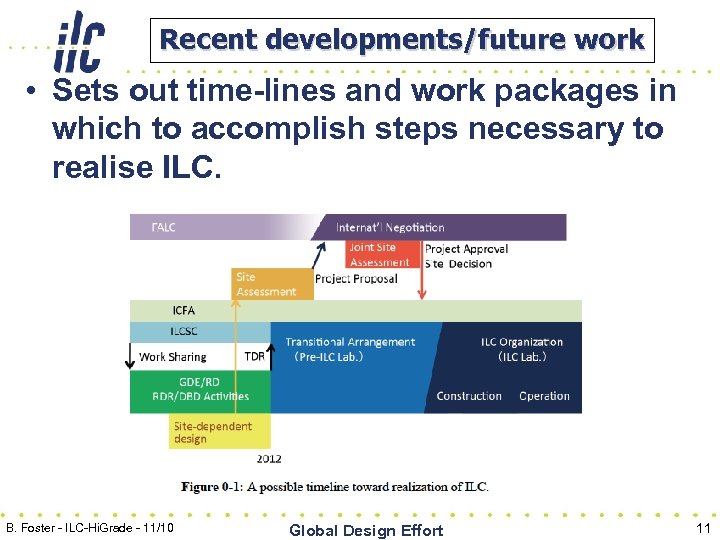 Recent developments/future work • Sets out time-lines and work packages in which to accomplish
