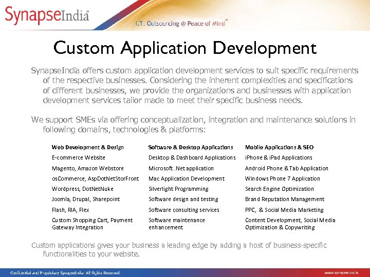 Custom Application Development Synapse. India offers custom application development services to suit specific requirements