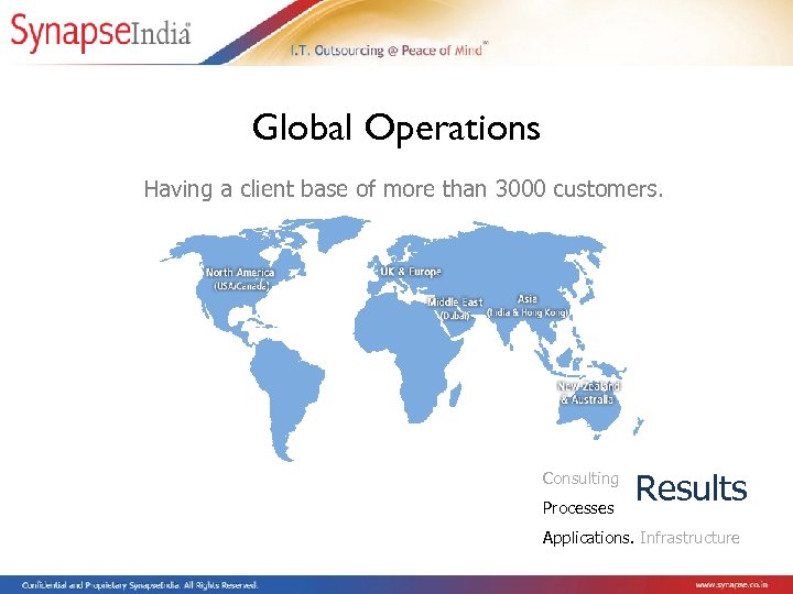 Global Operations Having a client base of more than 3000 customers. Consulting Processes Results