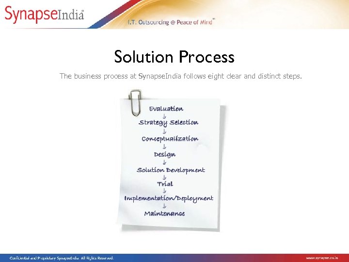 Solution Process The business process at Synapse. India follows eight clear and distinct steps.