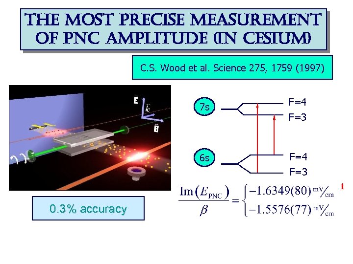 the most precise measurement of pnc amplitude (in cesium) C. S. Wood et al.