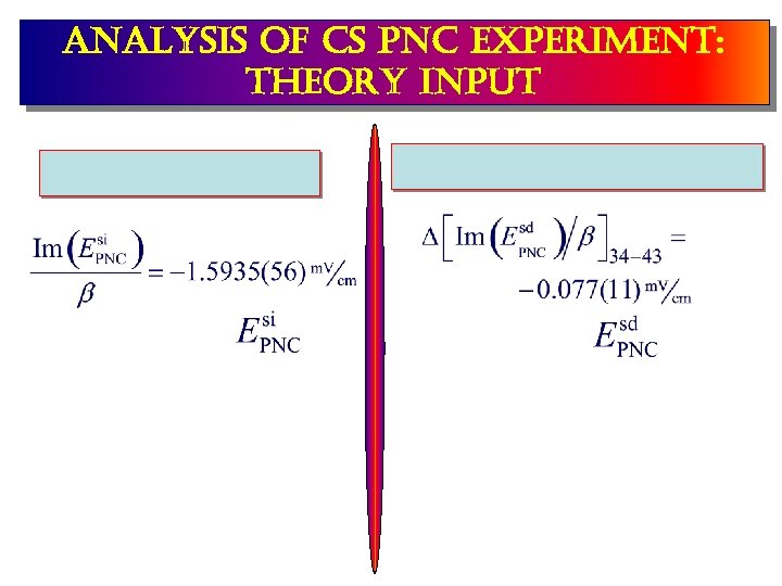 analysis of cs pnc experiment: theory input 