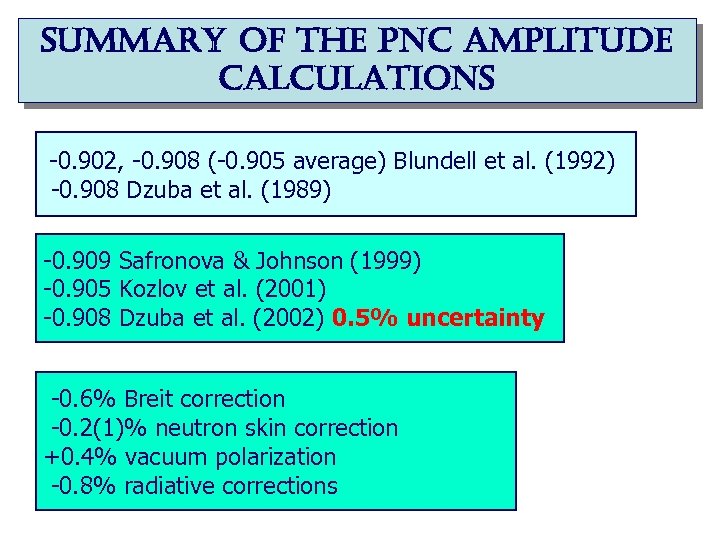 summary of the pnc amplitude calculations -0. 902, -0. 908 (-0. 905 average) Blundell