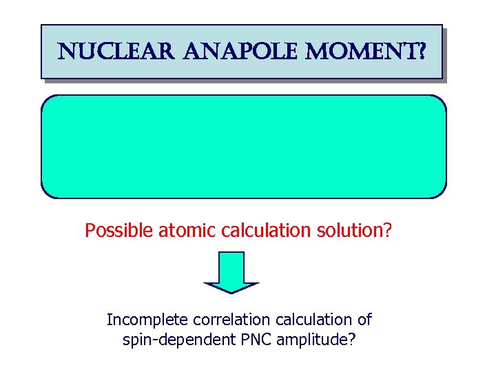 nuclear anapole moment? Possible atomic calculation solution? Incomplete correlation calculation of spin-dependent PNC amplitude?