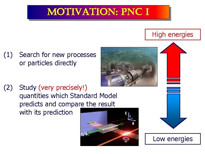 motivation: pnc i High energies (1) Search for new processes or particles directly (2)