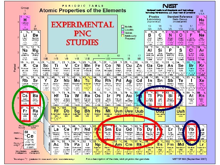 experimental pnc studies 