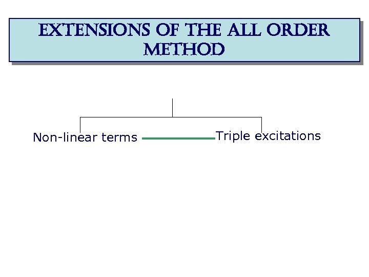 extensions of the all order method Non-linear terms Triple excitations 