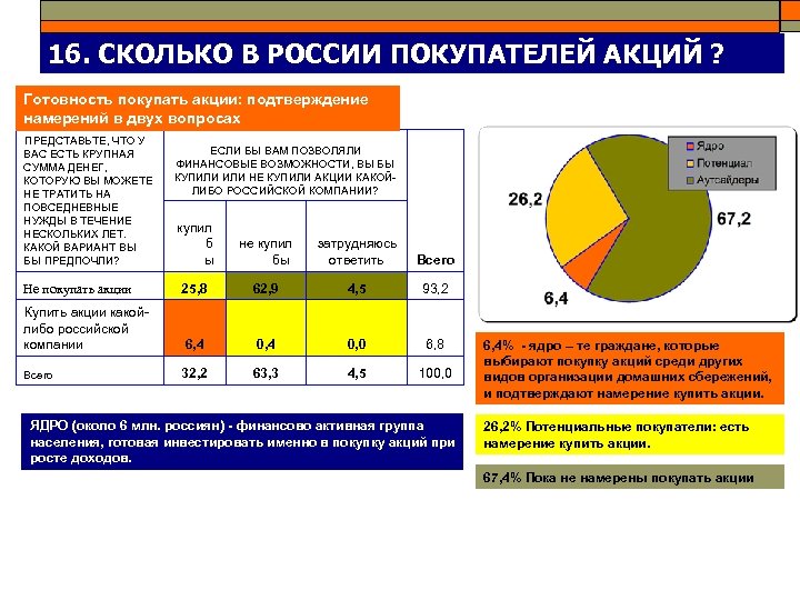 Социальные ресурсы. Примеры социальных ресурсов. Социальные ресурсы примеры. Социальный ресурс примеры. Социальные ресурсы региона.