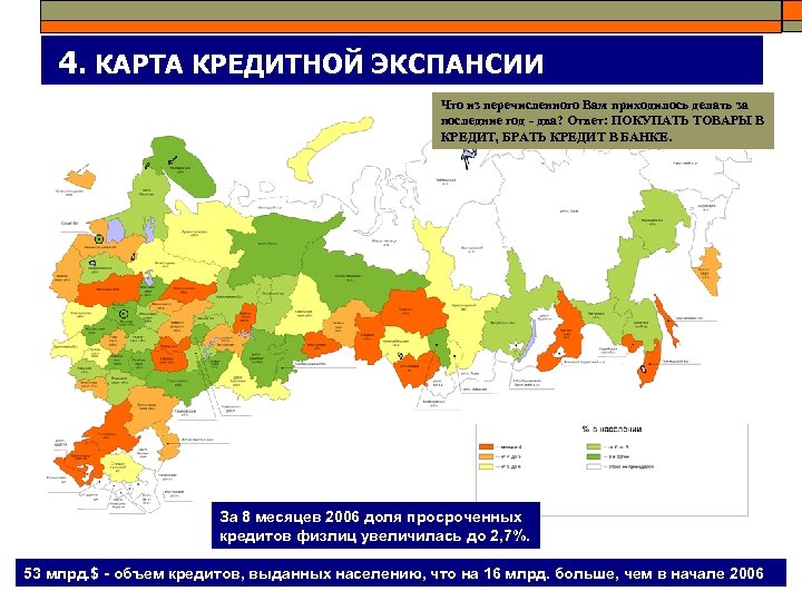 4. КАРТА КРЕДИТНОЙ ЭКСПАНСИИ Что из перечисленного Вам приходилось делать за последние год -