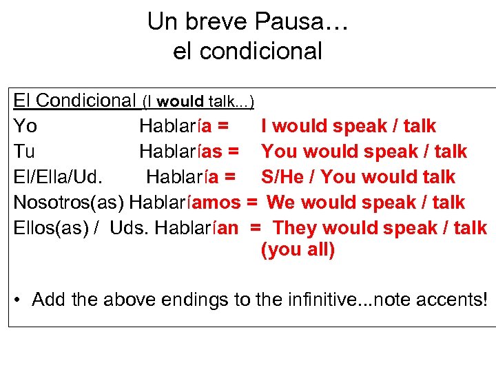 Un breve Pausa… el condicional El Condicional (I would talk. . . ) Yo