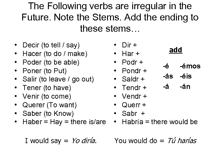The Following verbs are irregular in the Future. Note the Stems. Add the ending