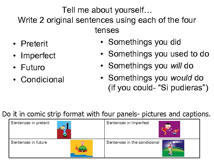 Tell me about yourself… Write 2 original sentences using each of the four tenses