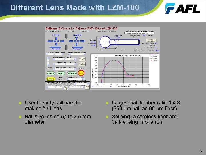 Different Lens Made with LZM-100 ● User friendly software for making ball lens ●