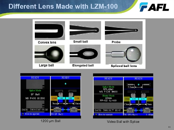 Different Lens Made with LZM-100 Spliced ball lens 1200 µm Ball Video Ball with