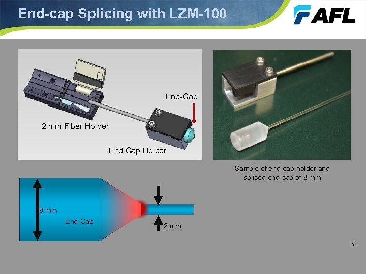 End-cap Splicing with LZM-100 End-Cap 2 mm Fiber Holder End Cap Holder Sample of