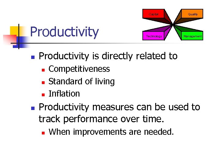 Capital Productivity n Technology Management Productivity is directly related to n n Quality Competitiveness