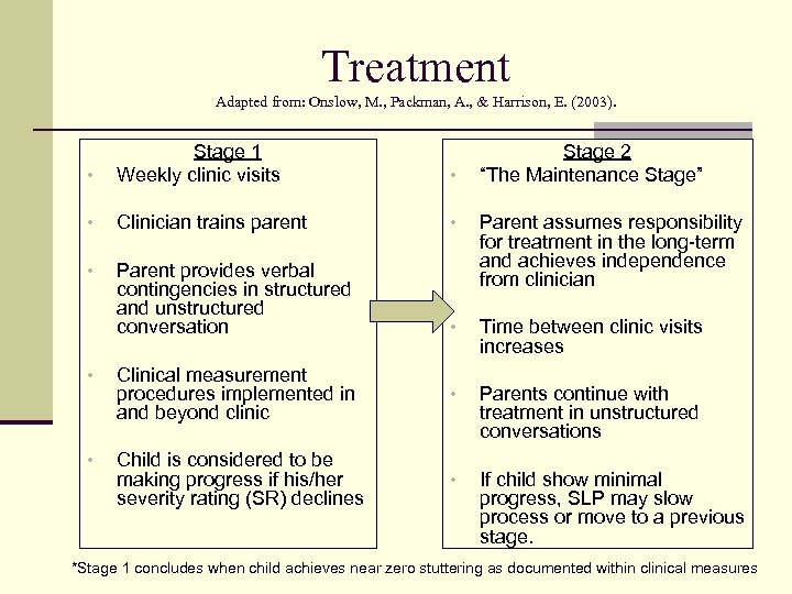 Treatment Adapted from: Onslow, M. , Packman, A. , & Harrison, E. (2003). •