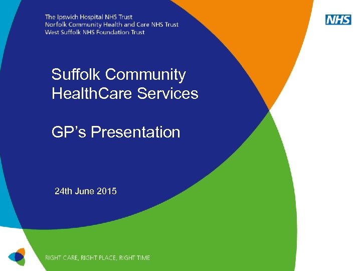 Suffolk Community Health. Care Services GP’s Presentation 24 th June 2015 