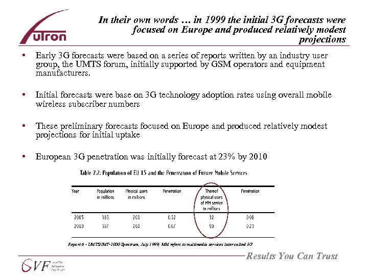 In their own words … in 1999 the initial 3 G forecasts were focused