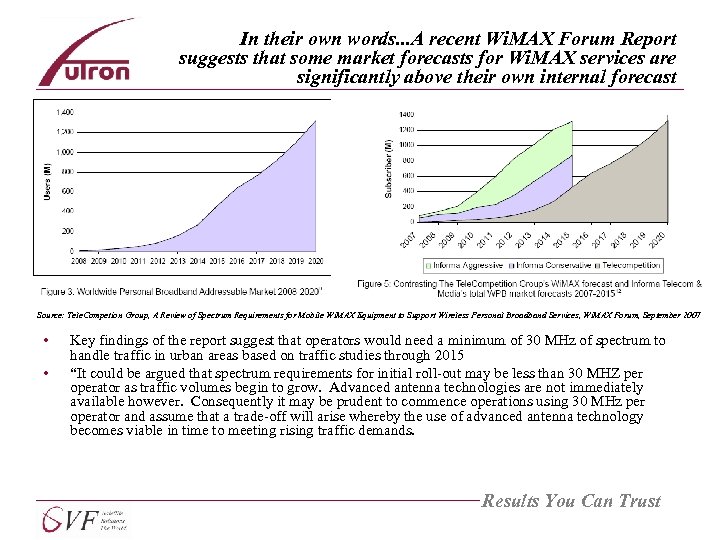 In their own words. . . A recent Wi. MAX Forum Report suggests that