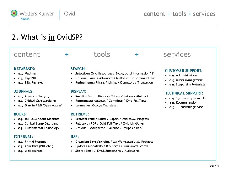 content + tools + services 2. What is in Ovid. SP? content + tools