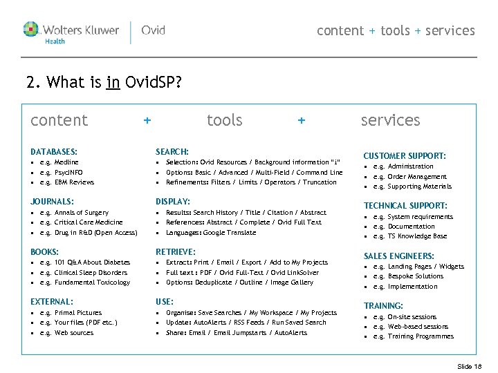 content + tools + services 2. What is in Ovid. SP? content + tools
