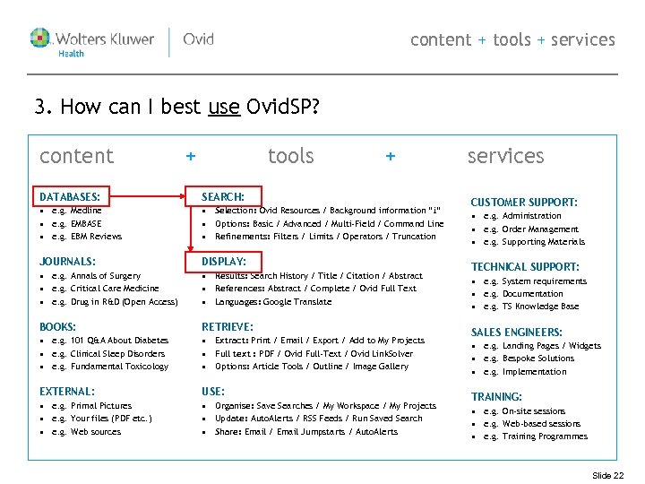content + tools + services 3. How can I best use Ovid. SP? content