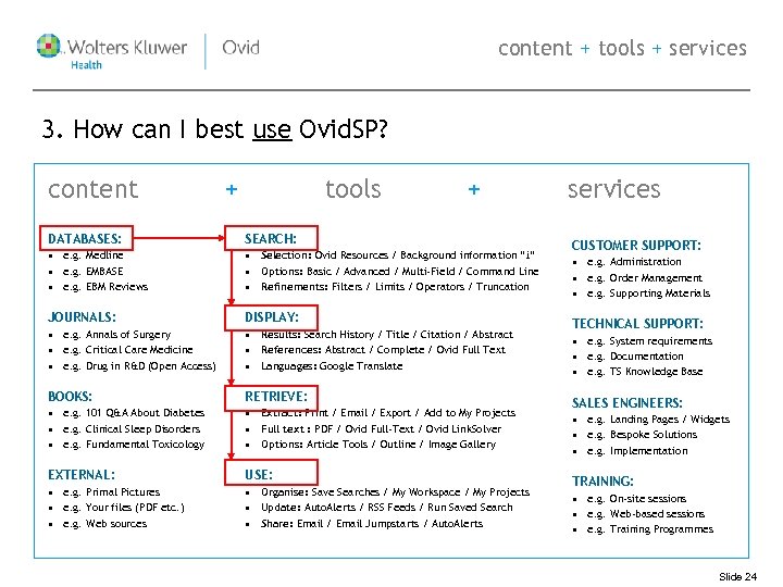 content + tools + services 3. How can I best use Ovid. SP? content