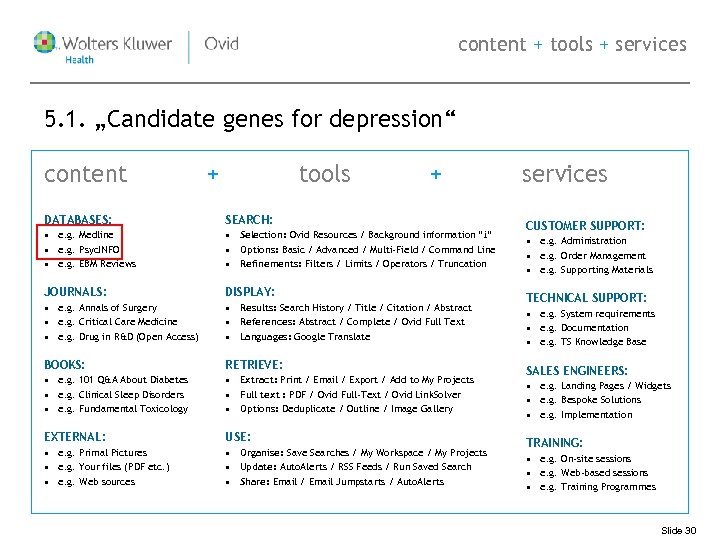 content + tools + services 5. 1. „Candidate genes for depression“ content + tools
