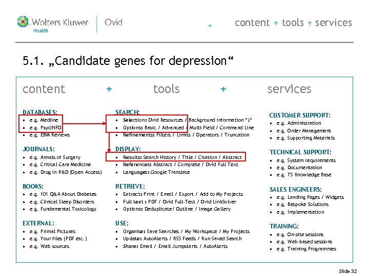 content + tools + services 5. 1. „Candidate genes for depression“ content + tools