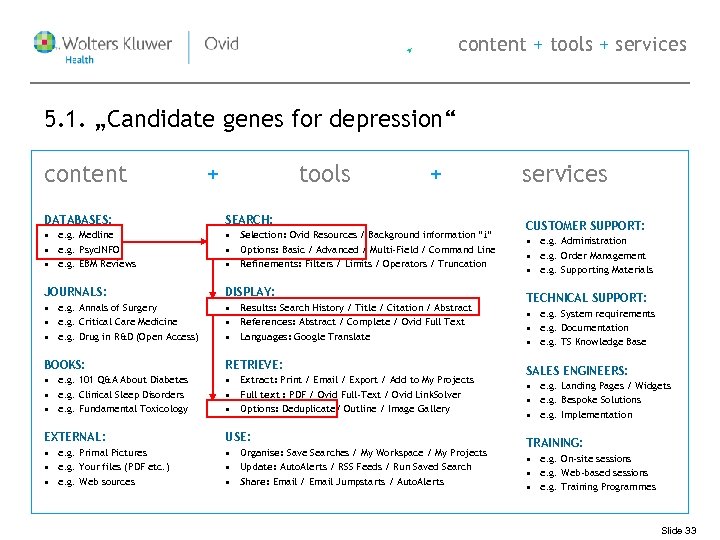 content + tools + services 5. 1. „Candidate genes for depression“ content + tools