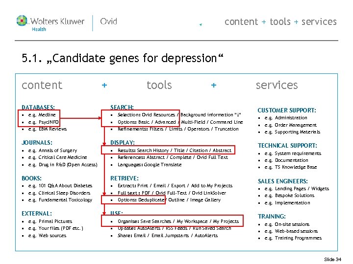 content + tools + services 5. 1. „Candidate genes for depression“ content + tools