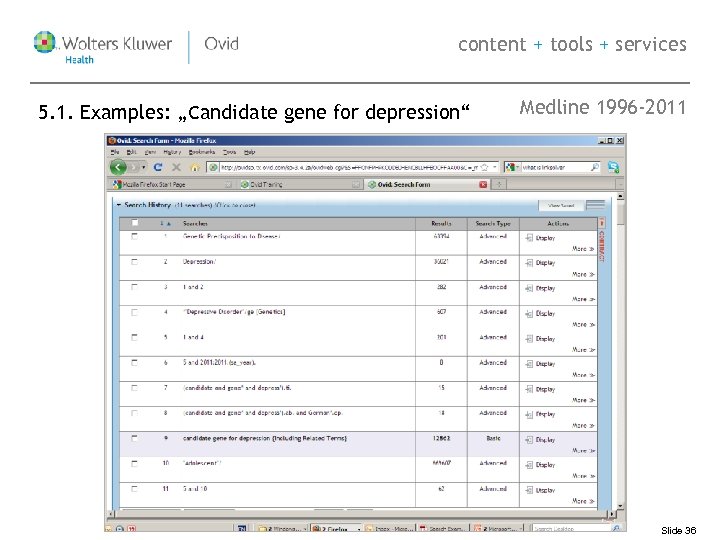 content + tools + services 5. 1. Examples: „candidate gene for depression“ Medline 1996