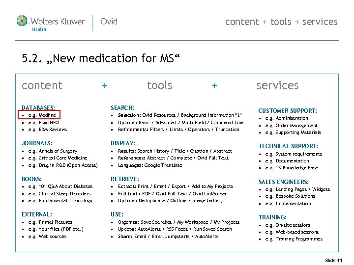 content + tools + services 5. 2. „New medication for MS“ content + tools