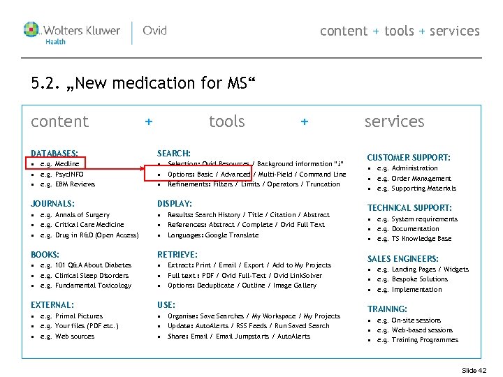 content + tools + services 5. 2. „New medication for MS“ content + tools