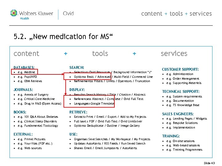 content + tools + services 5. 2. „New medication for MS“ content + tools