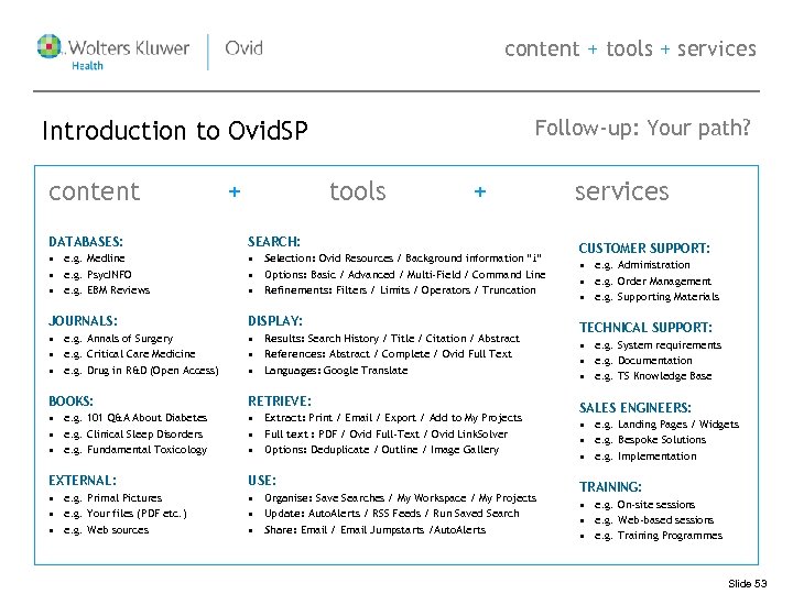 content + tools + services Follow-up: Your path? Introduction to Ovid. SP content +