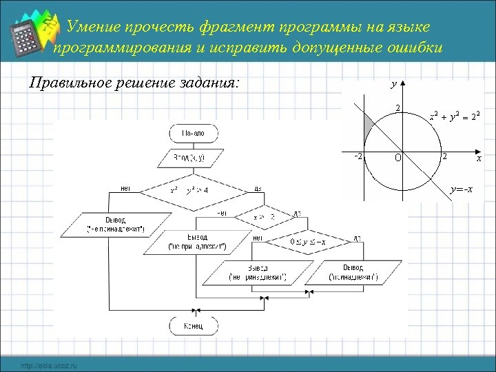 Три задачи по программированию. Задания по программированию. Программирование интересное задание. Платформы для решения задач по программированию. Задачки по программированию для детей.