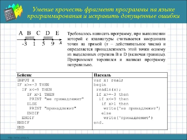 Фрагмент программы класс. Составление программы на языке программирования. Программа написанная на языке программирования. Составление программ на языке программирования кратко. Программа, язык прогрпммировани.