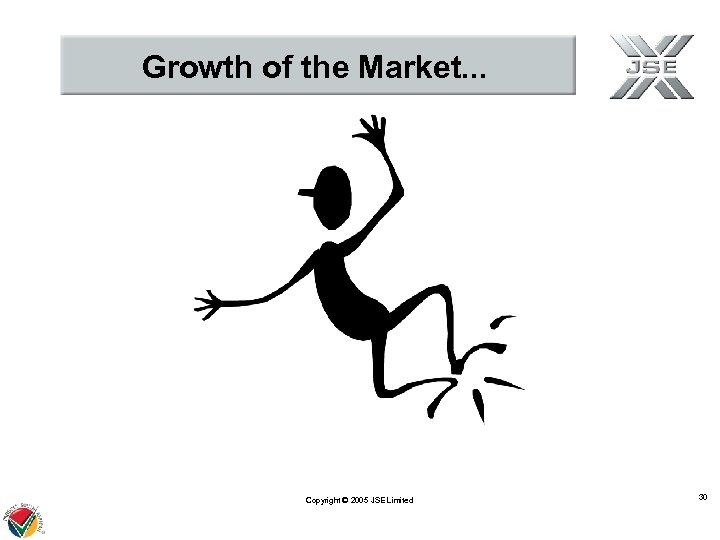 Growth of the Market. . . Copyright © 2005 JSE Limited 30 