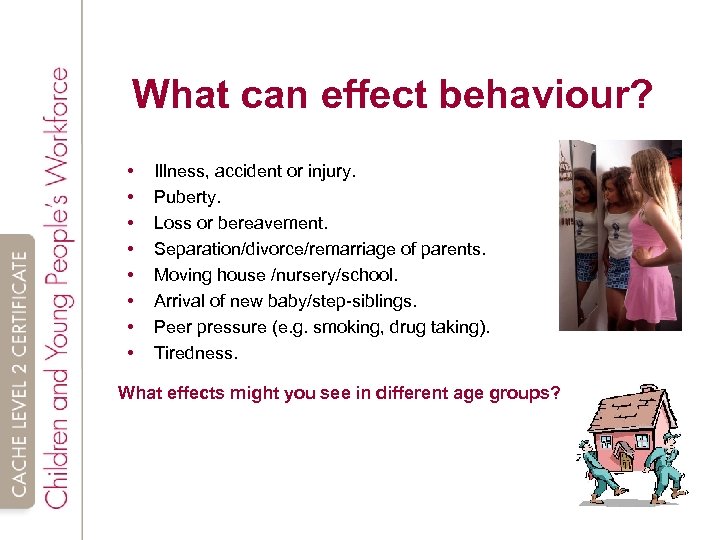 What can effect behaviour? • • Illness, accident or injury. Puberty. Loss or bereavement.
