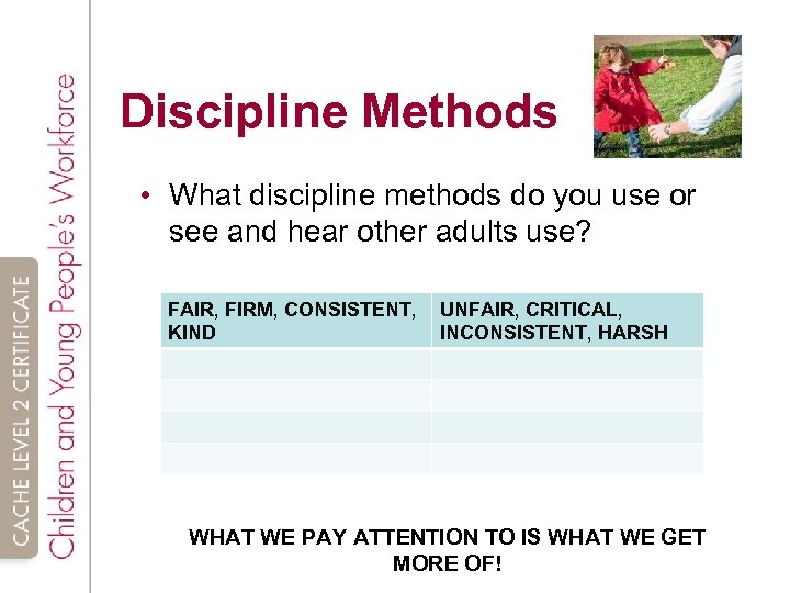 Discipline Methods • What discipline methods do you use or see and hear other