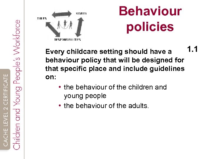 Behaviour policies 1. 1 Every childcare setting should have a behaviour policy that will