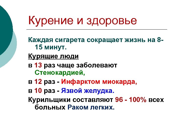 Курение и здоровье Каждая сигарета сокращает жизнь на 815 минут. Курящие люди в 13