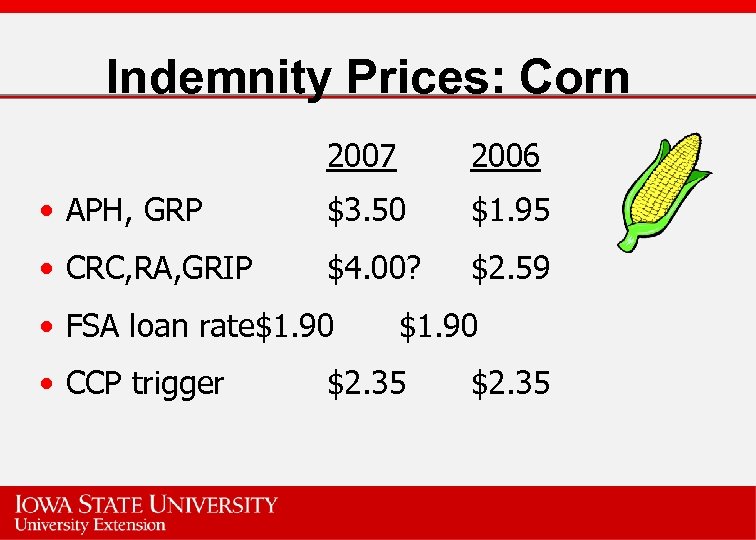 Indemnity Prices: Corn 2007 2006 • APH, GRP $3. 50 $1. 95 • CRC,