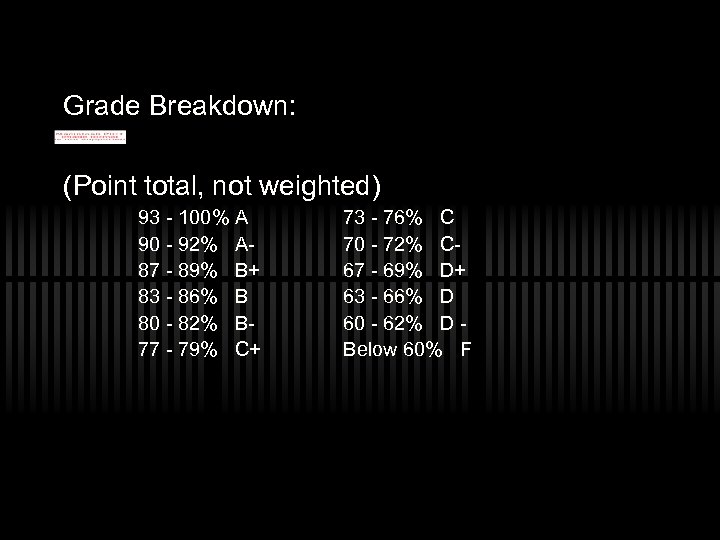 Grade Breakdown: (Point total, not weighted) 93 - 100% A 90 - 92% A